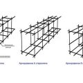 Схема армирования ленточного фундамента