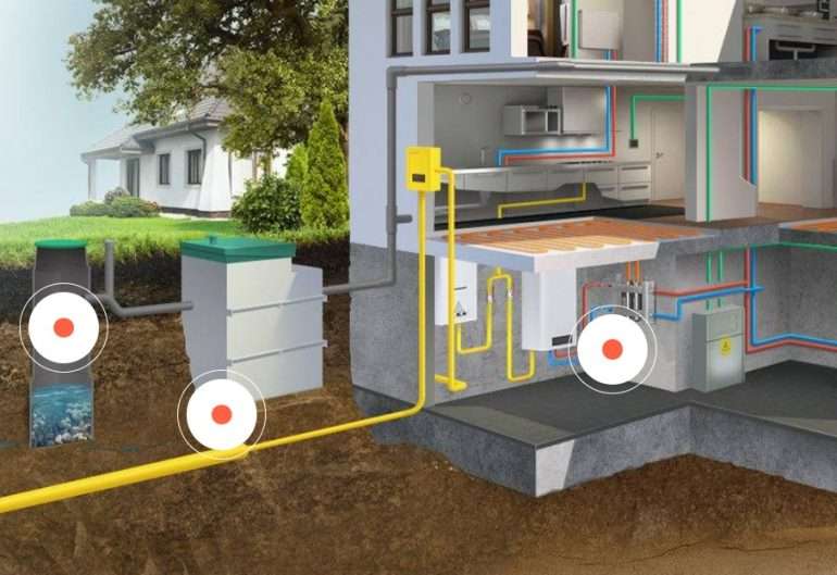 Септик для большой семьи: как рассчитать объем и выбрать модель